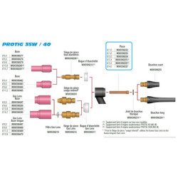 PINCE TUNGSTENE D1.6 P40/35W (x2)