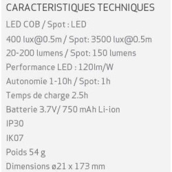 LAMPE DE POCHE STYLO A LED WORK PEN 200 R RECHARGEABLE 200 LUMENS