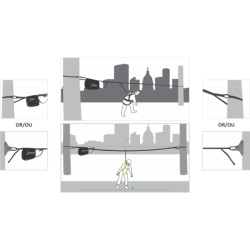 Ligne de vie temporaire horizontale en sangle pour 2 utilisateurs 20m