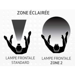 LAMPE FRONTALE A LED ZONE2 20-200 LUMENS