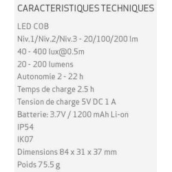 LAMPE FRONTALE A LED ZONE2 20-200 LUMENS