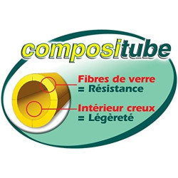 MANCHE COMPOSITUBE 135 CM CINT