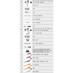 VALISE DE MAINTENANCE ULTIMATE - 130 PCS