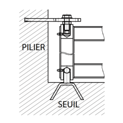 JEU DE PIVOTS 40X40 A SCELLER S.400