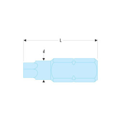 Embouts impact série 2 pour vis Pozidriv® Longueur 32mm