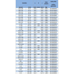 REF.241 REDUCTION MF11 2X3 4G