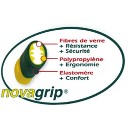 MANCHE NOVAGRIP MASSE MERLIN H