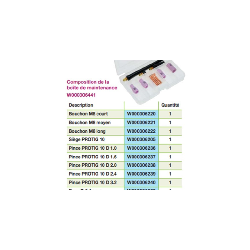 BOITE MAINTENANCE P10-P10W