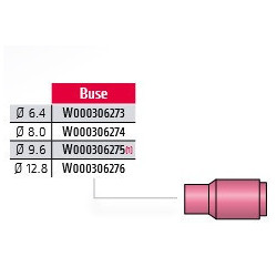 BUSE TIG D08 PROTIG 20 (x2)