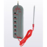 CONTROLEUR C 15000